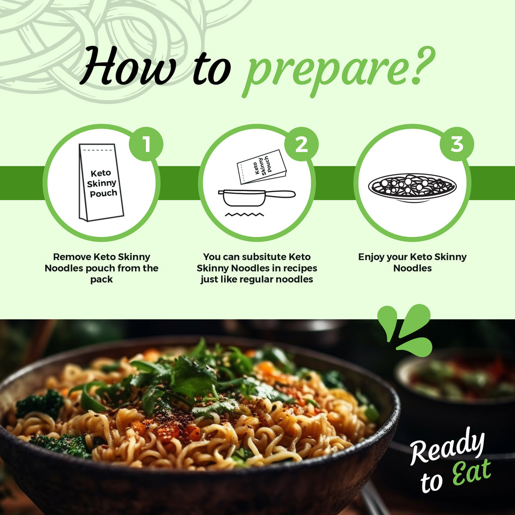 Keto Skinny Noodles (Pack of 6, 270g) - Made from Organic Konjac Flour, Keto Paleo Diet and Vegan Food, Shirataki, Zero Sugar Less Carbohydrate & Low Calorie Food