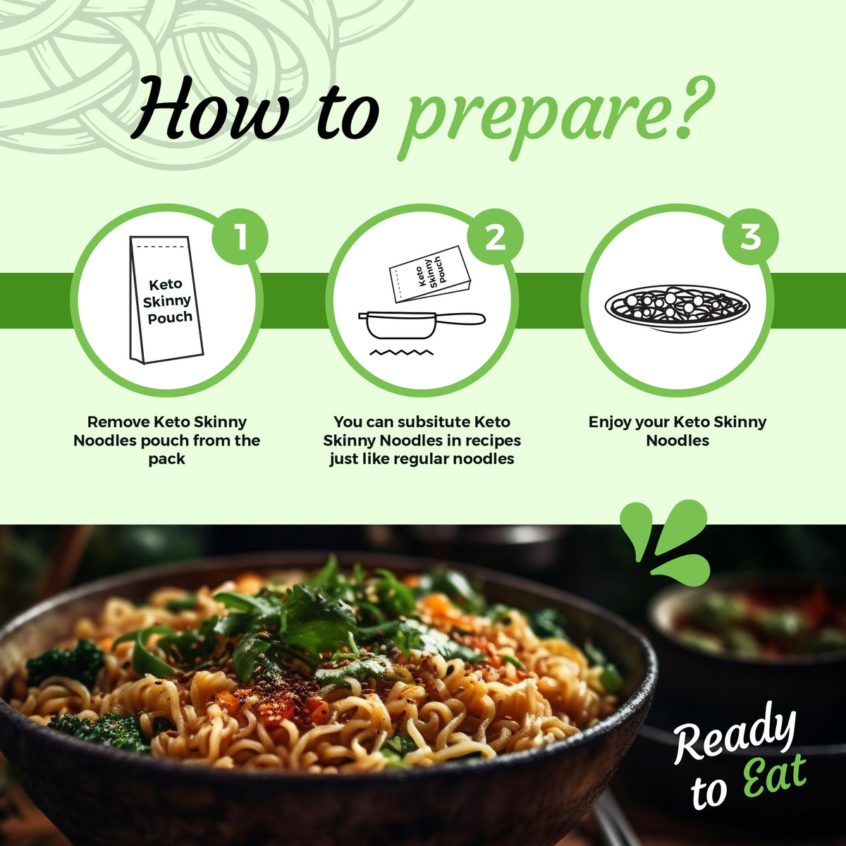 Keto Skinny Noodles (Pack of 6, 270g) - Made from Organic Konjac Flour, Keto Paleo Diet and Vegan Food, Shirataki, Zero Sugar Less Carbohydrate & Low Calorie Food